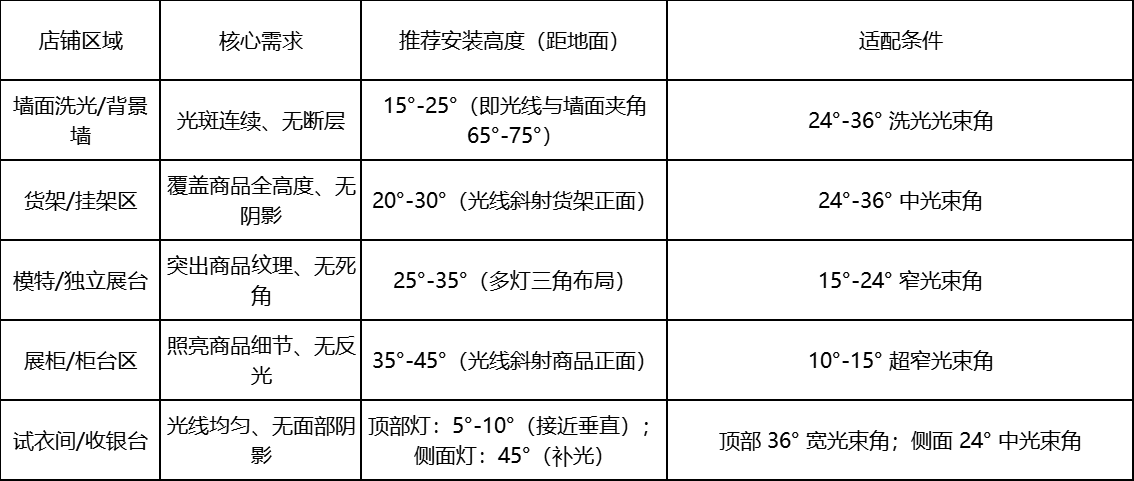 微信图片_20251013114028_21_29.png 微信图片_20251013114028_21_29.png
